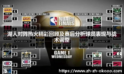 湖人对阵热火精彩回顾及赛后分析球员表现与战术调整